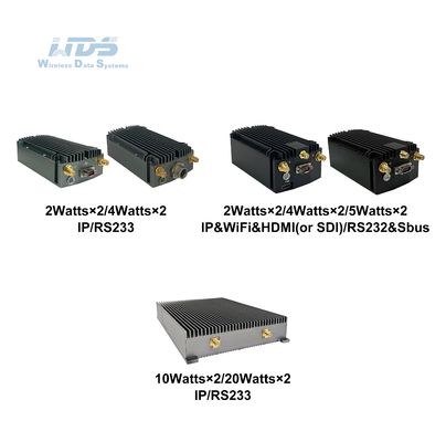 मेष रेडियो-इंटेलिजेंट फ़्रीक्वेंसी सिलेक्शन-मिमोमेश एयरबोर्न रेडियो