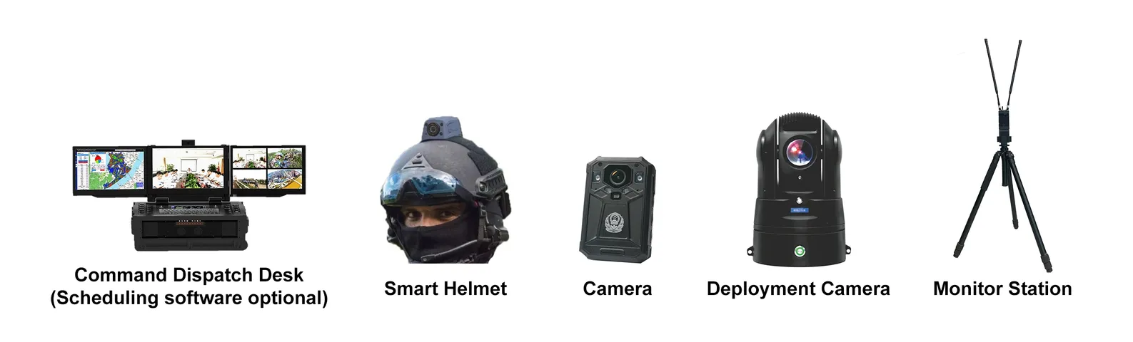 वाहन रैक-माउंटेड रेडियो की MIMOmesh श्रृंखला 3