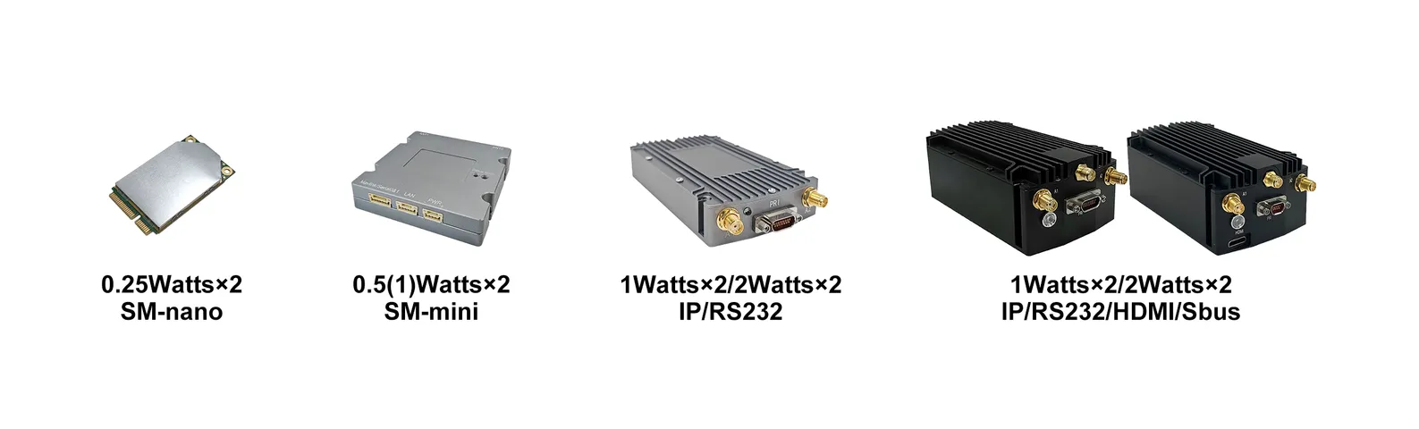 मेश रेडियो - उन्नत कनेक्टिविटी समाधान - स्मार्टमेश एयरबोर्न रेडियो 0